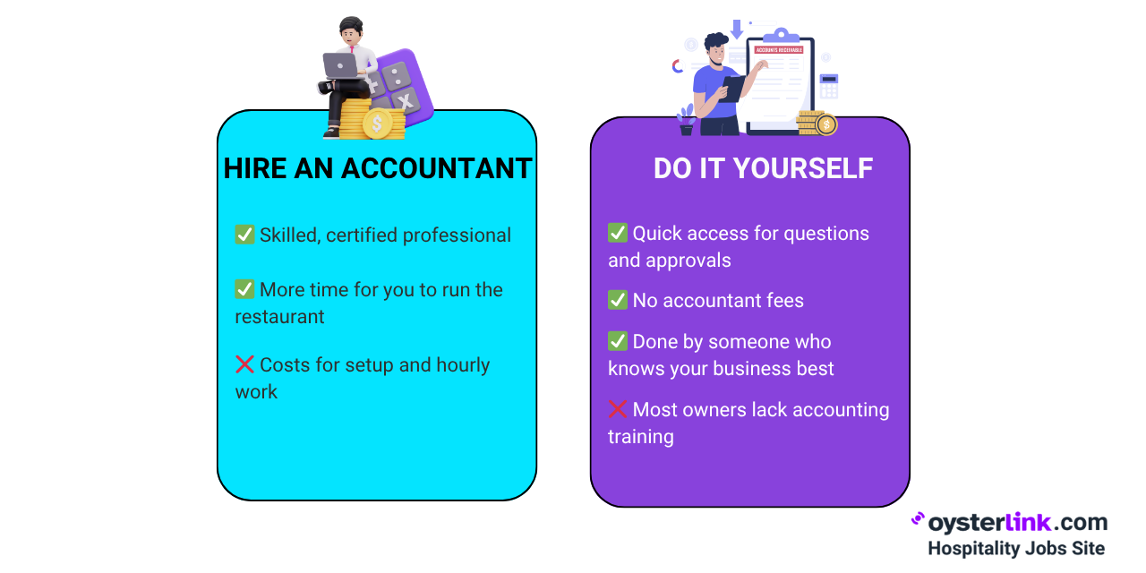 hire an accountant vs DIY